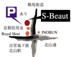 S-Beautւ̒n}